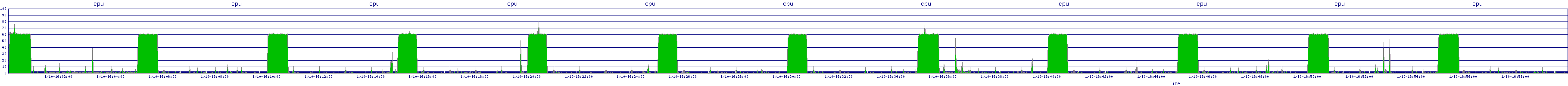 /2026/01/10/16/cpu.png