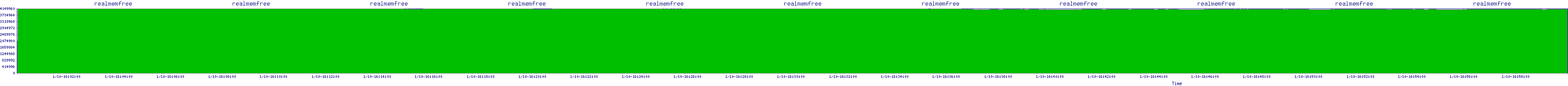 /2026/01/10/16/realmemfree.png