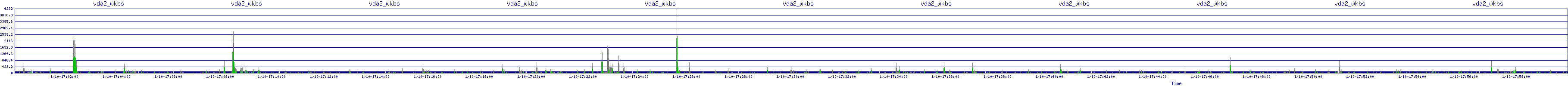 /2026/01/10/17/vda2_wkbs.png