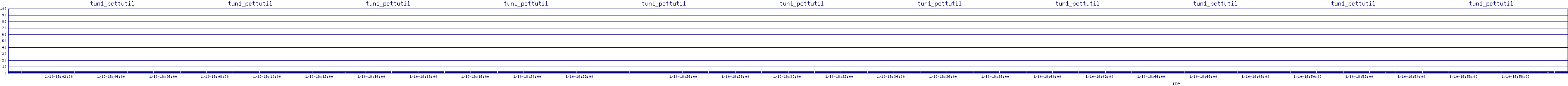 /2026/01/10/18/tun1_pcttutil.png