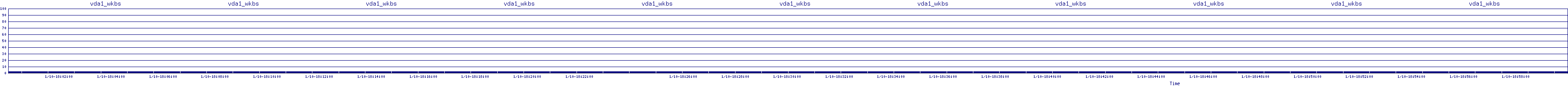 /2026/01/10/18/vda1_wkbs.png