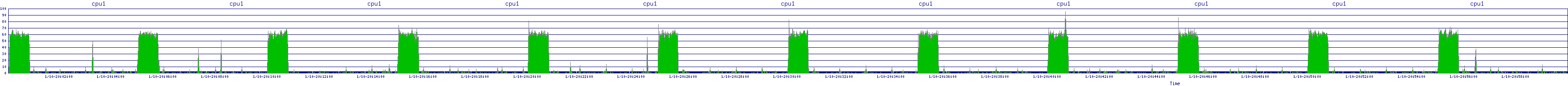 /2026/01/10/20/cpu1.png