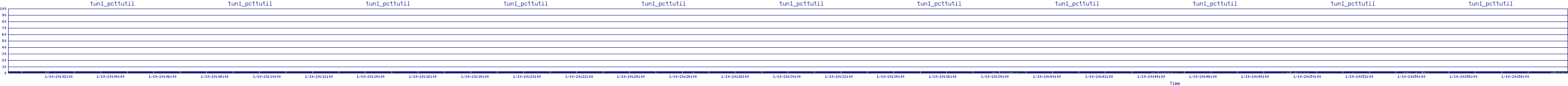 /2026/01/10/20/tun1_pcttutil.png