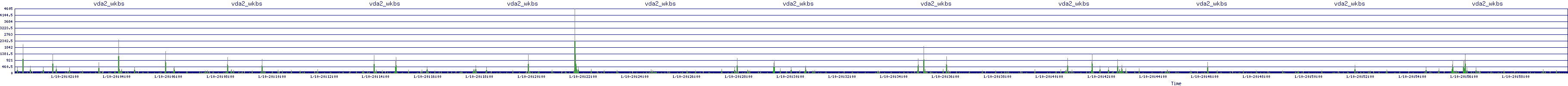 /2026/01/10/20/vda2_wkbs.png
