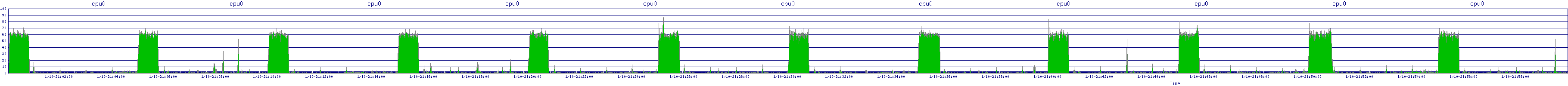 /2026/01/10/21/cpu0.png