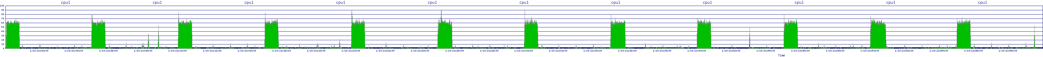 /2026/01/10/21/cpu1.png