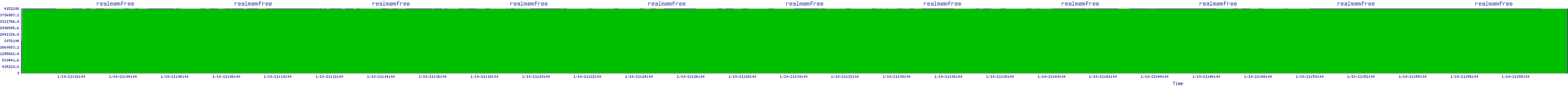 /2026/01/10/21/realmemfree.png