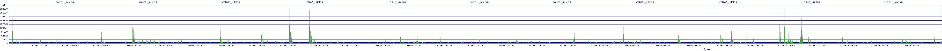 /2026/01/10/21/vda2_wkbs.png