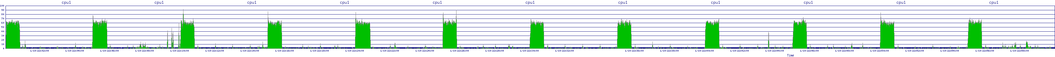 /2026/01/10/22/cpu1.png