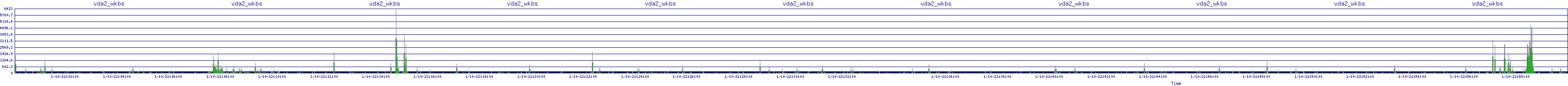 /2026/01/10/22/vda2_wkbs.png