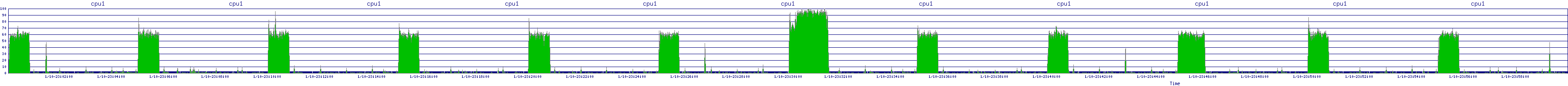 /2026/01/10/23/cpu1.png
