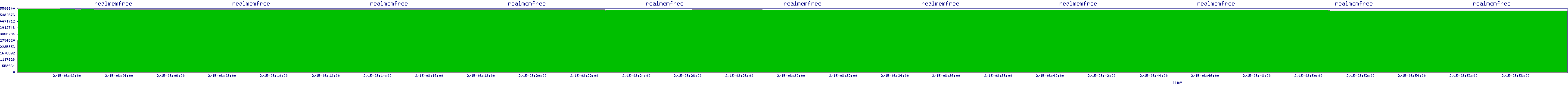 /2026/02/15/08/realmemfree.png